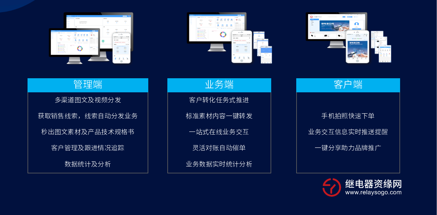 非凡体育网址下业观察｜春节期间智能家电成热门话题智能化时代已来？(图6)