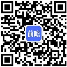 非凡体育入口2021年中国智能家电行业市场现状与发展趋势分析 网络化和通信化为智能家电发展趋势(图5)