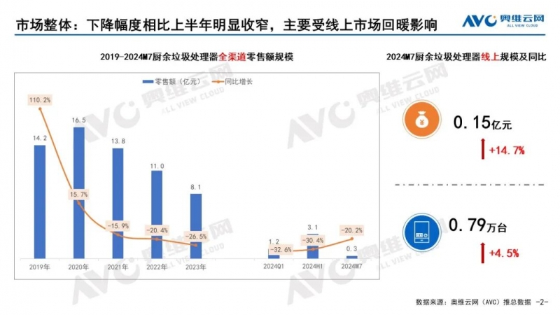 中国家电网络资讯专业门户网站(图2)