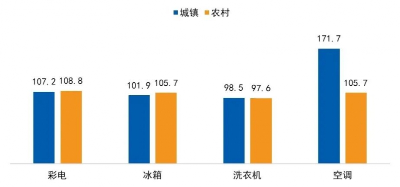 中国家电网络资讯专业门户网站(图11)