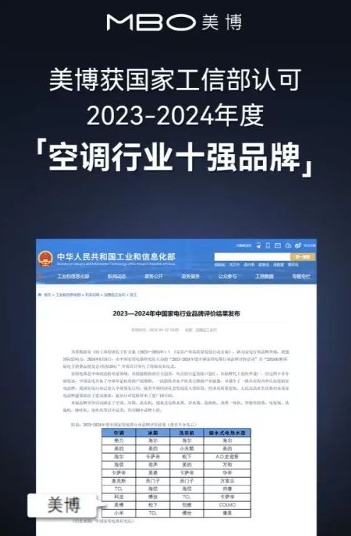 非凡体育APP连续三年跻身空调十强品牌美博做对了什么？(图1)