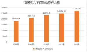 2023年家电市场全年增幅29% 我国家电产业现状分析2024(图7)