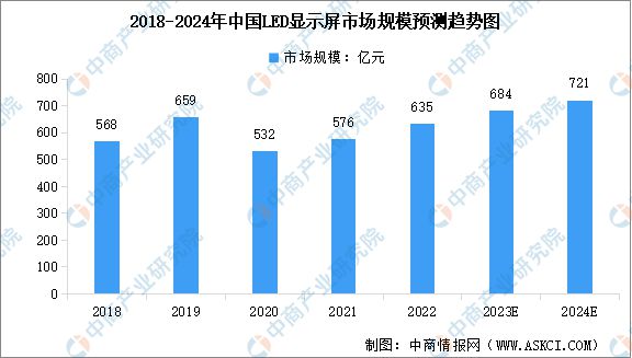 2023年中国智能家电产业链图谱研究分析(图4)