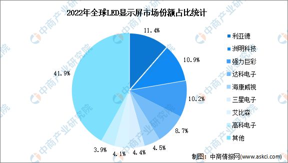 2023年中国智能家电产业链图谱研究分析(图5)