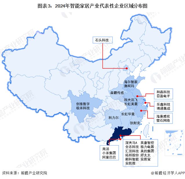 【干货】2024年智能家居行业产业链全景梳理及区域热力地图(图3)